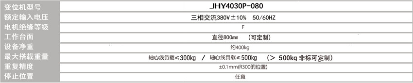 双轴P型变位机