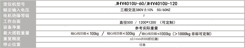 双轴U型变位机