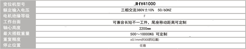 尾座可调式双轴头尾架变位机